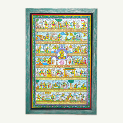 Hanuman Chalisa